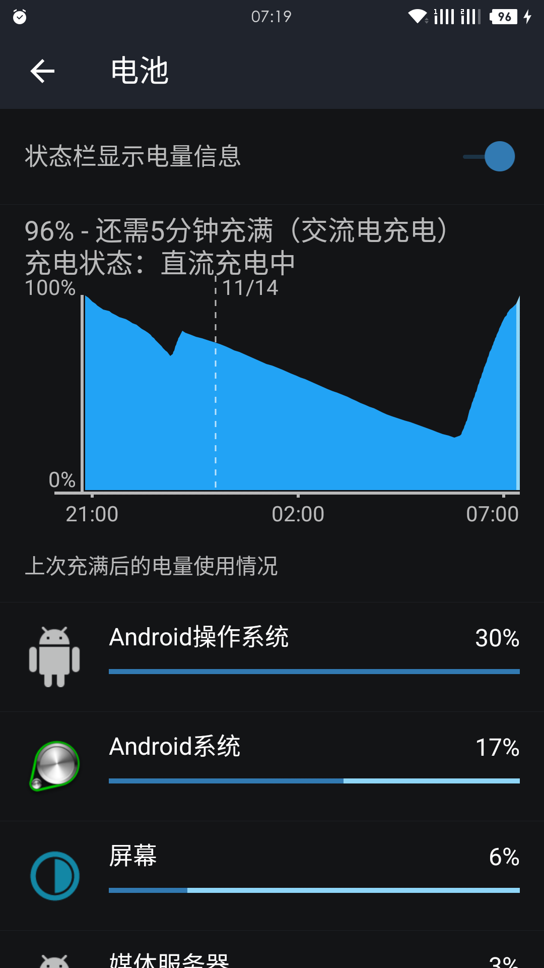 1400左右打游戏的手机_左右打手机游戏14000分钟_左右打手机游戏1400分钟