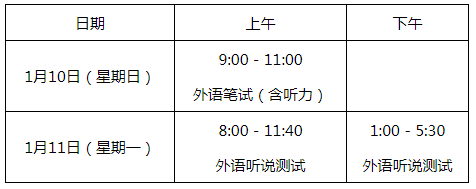 5月23日，百万考生迎战高考：科目时间安排、考点安全措施一网