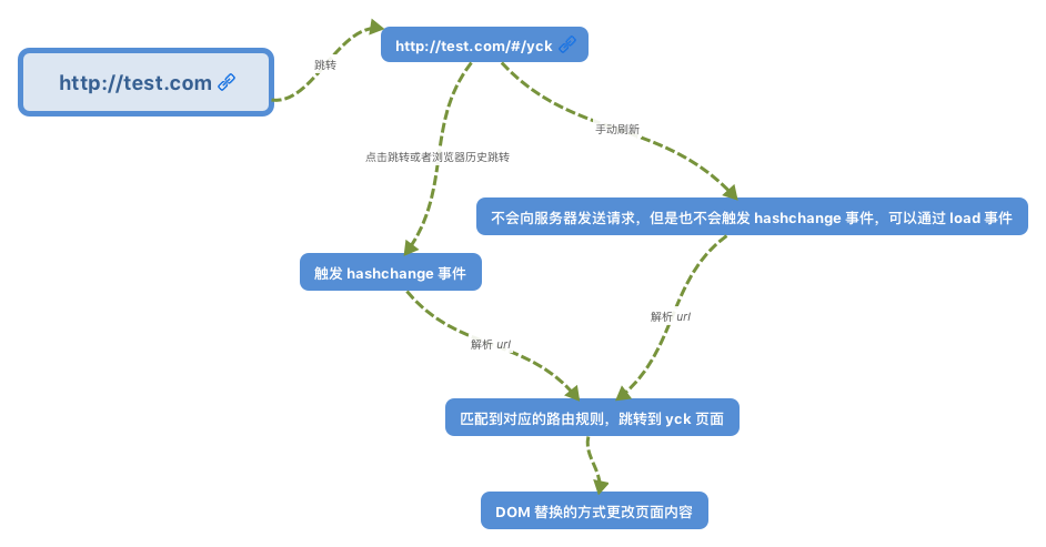 解决打呼噜只需一杯水_解决口苦的最佳方法_javascript：;怎么解决
