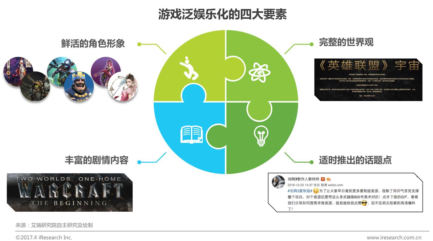 剧情游戏手机版_剧情手机小游戏_h剧情游戏手机游戏