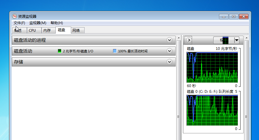 打游戏买多大内存手机好_手机多少g内存够用玩游戏_手机多大内存可以玩大型游戏