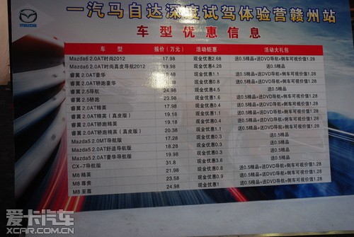 马自达报价揭秘：配置、地区、竞争，你真的了解吗？
