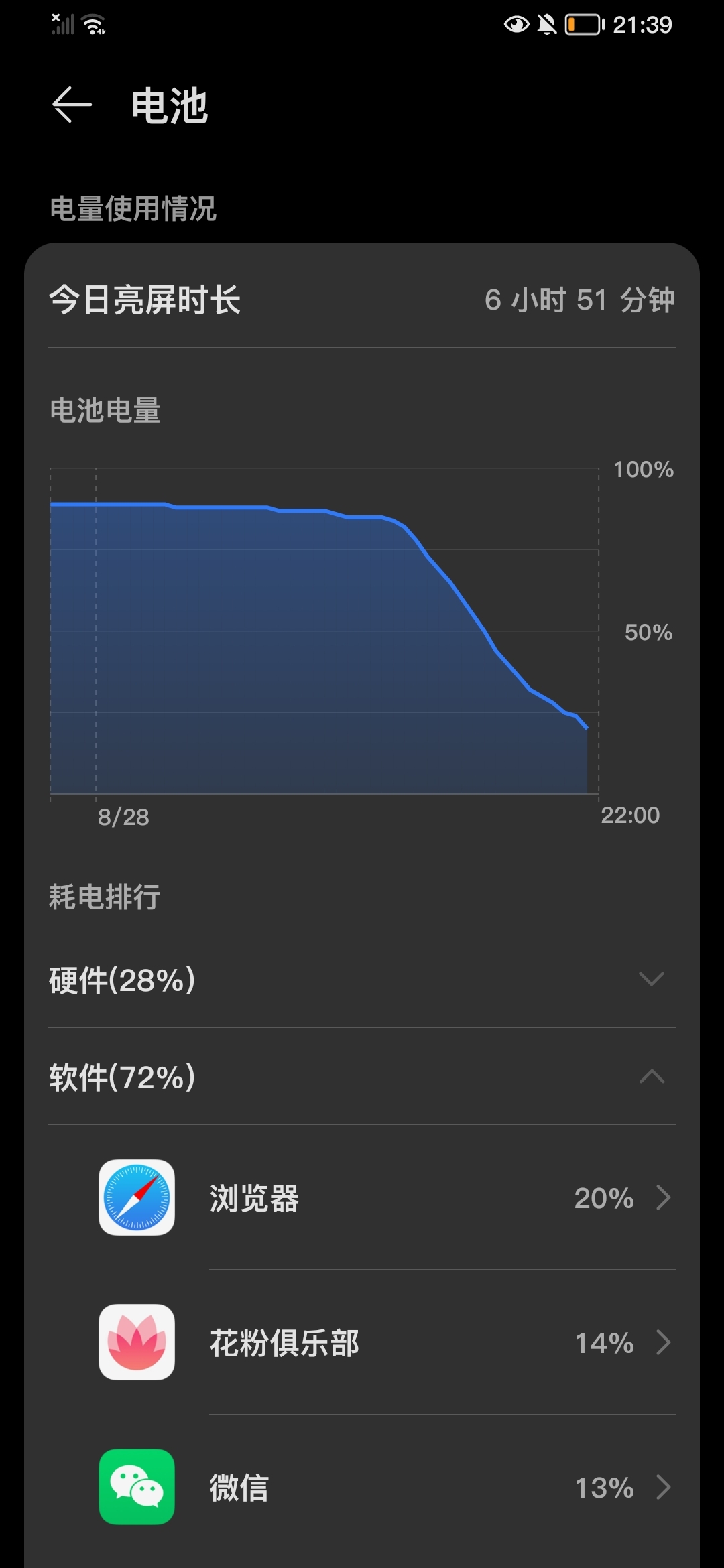 电池游戏_大电池的游戏手机_大电池手机游戏