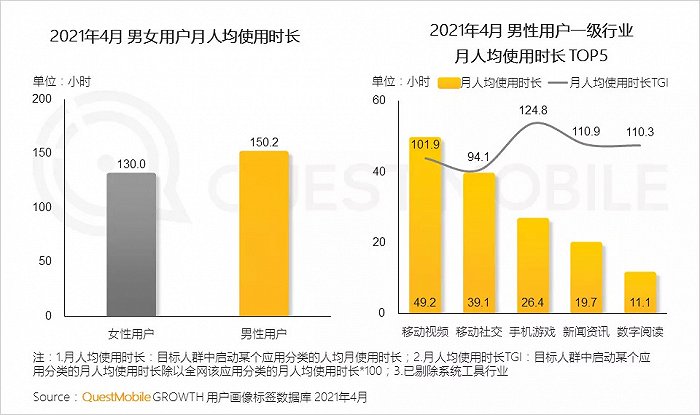 可以下载手游的app_能下载手游的app_sh2游戏手机可以下马