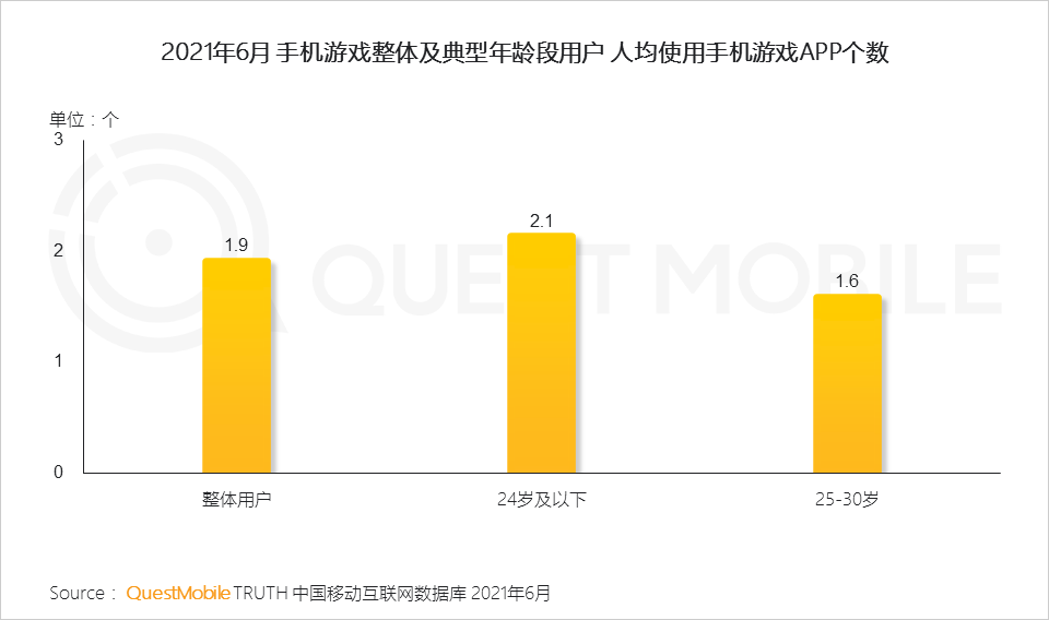 可以下载手游的app_能下载手游的app_sh2游戏手机可以下马