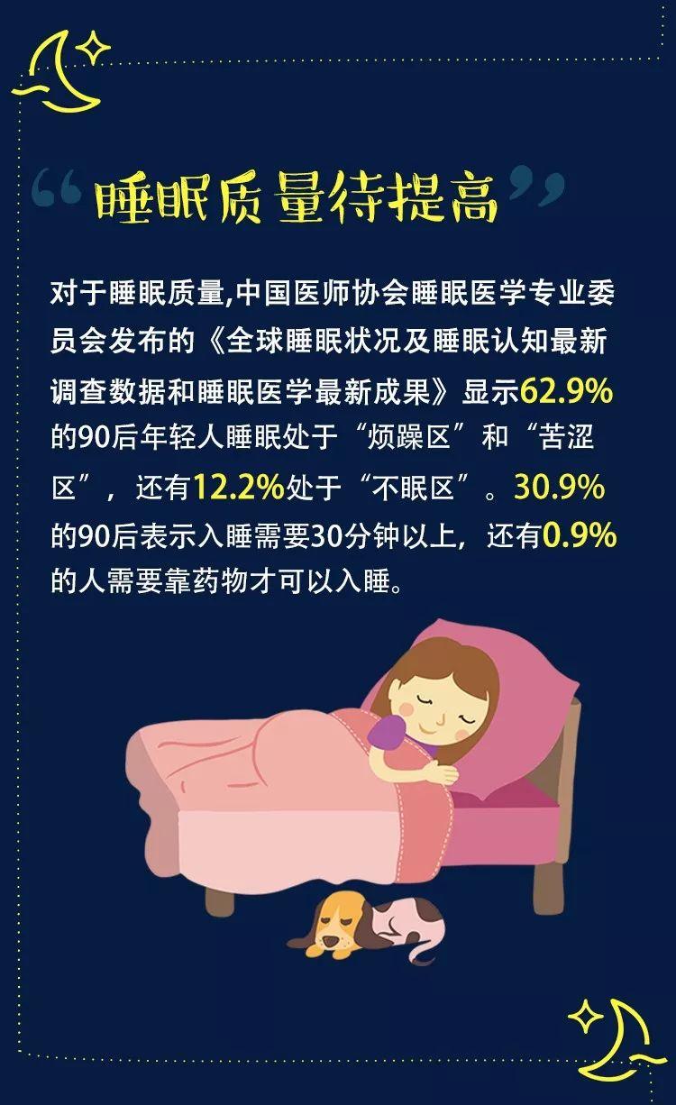 世界睡眠日是哪一天_睡眠一天要几个小时_睡眠一天几小时正常