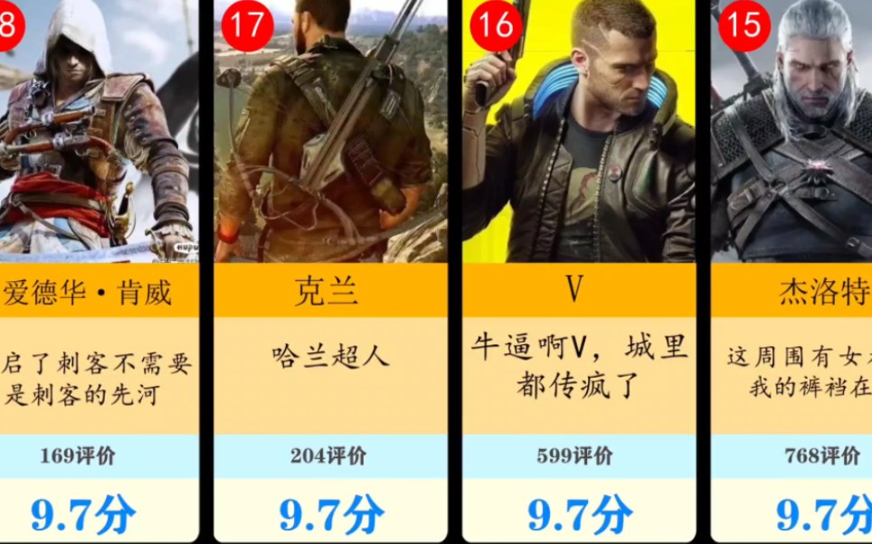 游戏手机400块钱左右的_推荐左右手机游戏4000以内_400左右的手机游戏推荐