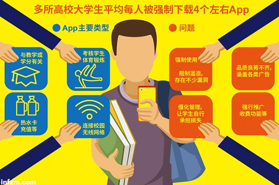 2021年4月15日-学校必修！学习不止成绩，社交才是王道