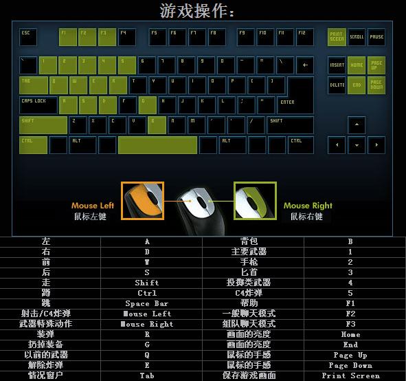 电脑挂手机游戏多开卡：解放双手，玩转多重乐趣