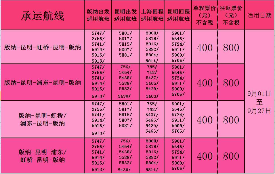 hive当前日期减30天_hive中当前日期_hive当前日期