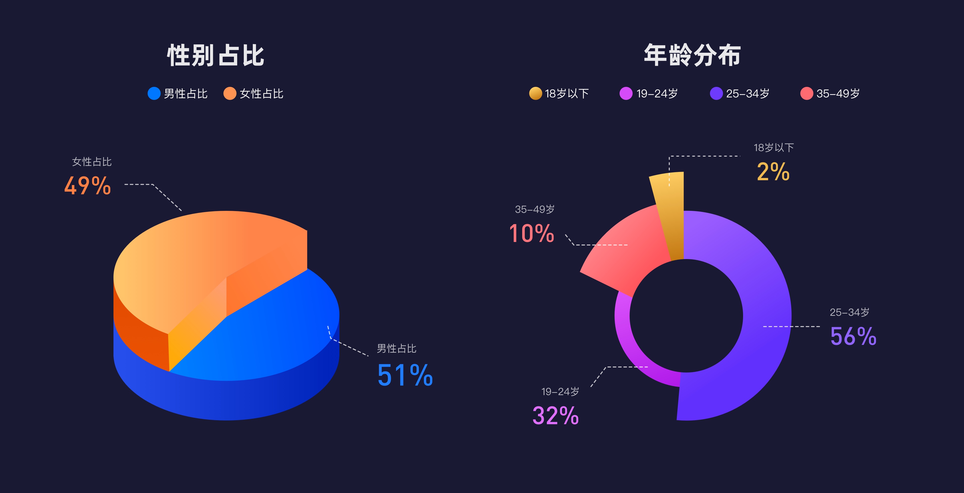 hive当前日期减30天_hive当前日期_hive中当前日期