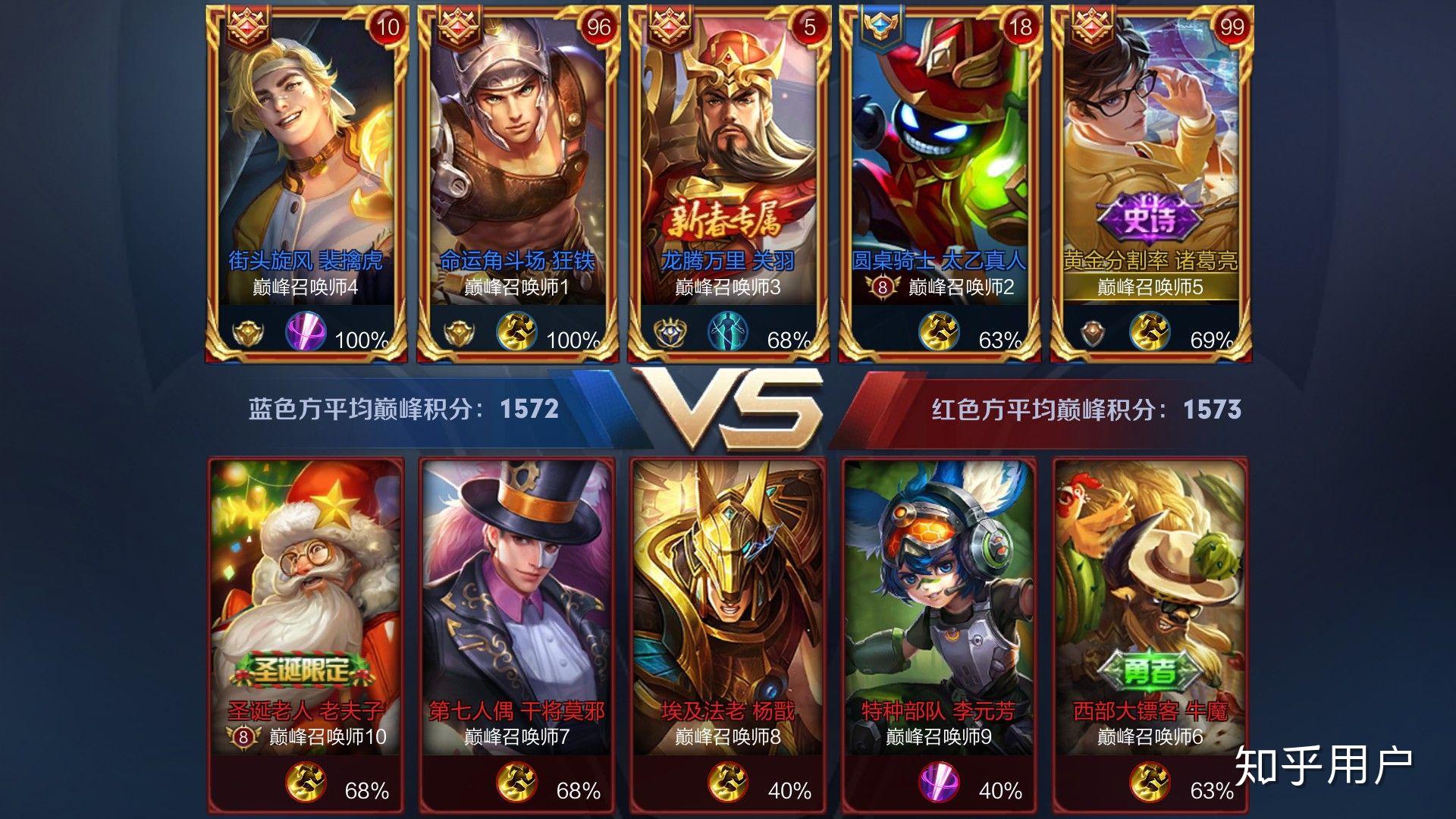 moba手机游戏排行榜_好玩的手机moba_手游moba类游戏排行榜