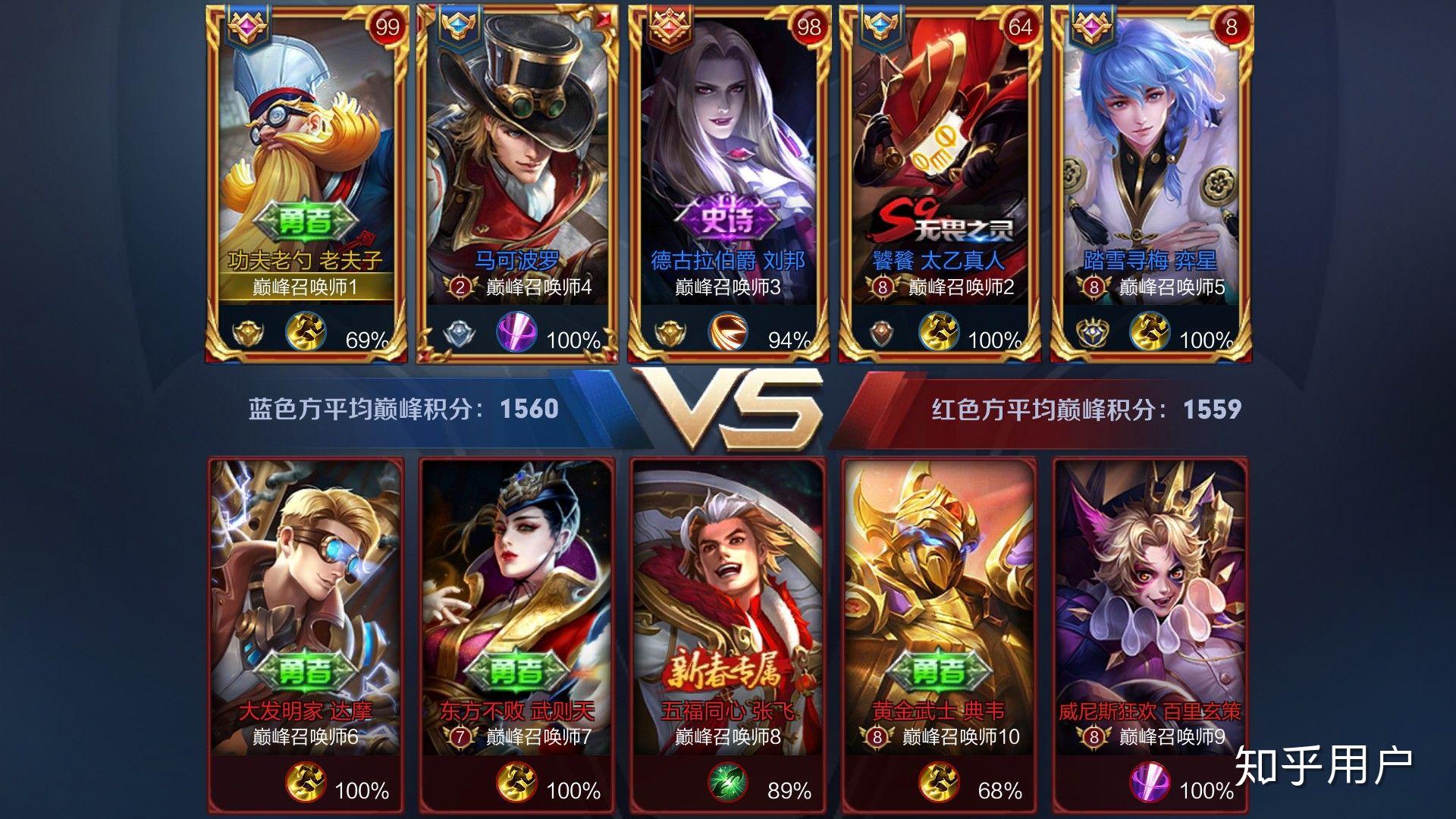 手游moba类游戏排行榜_好玩的手机moba_moba手机游戏排行榜