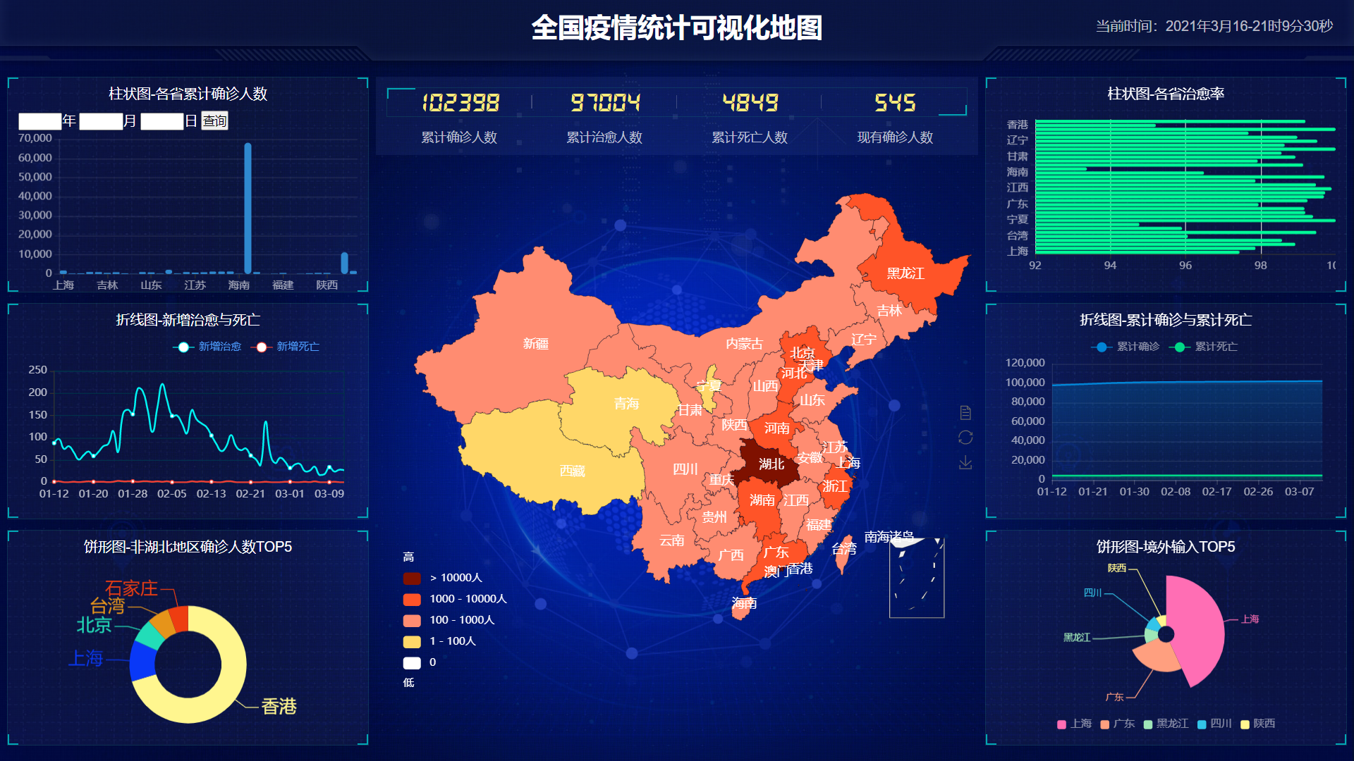 上古卷轴5地图全开代码：探索无限可能