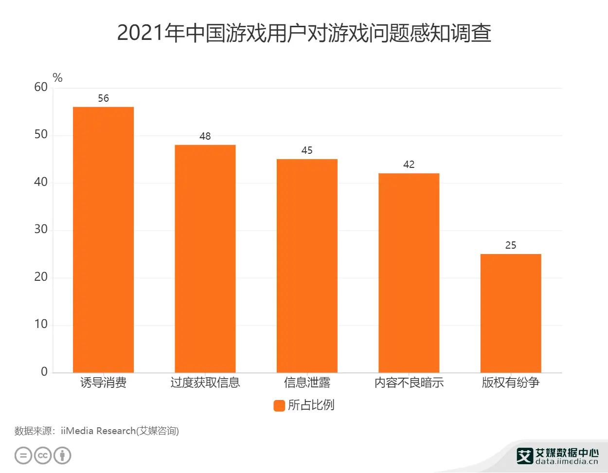 2000元 游戏手机_手机游戏元神怎么样_手机游戏元气骑士