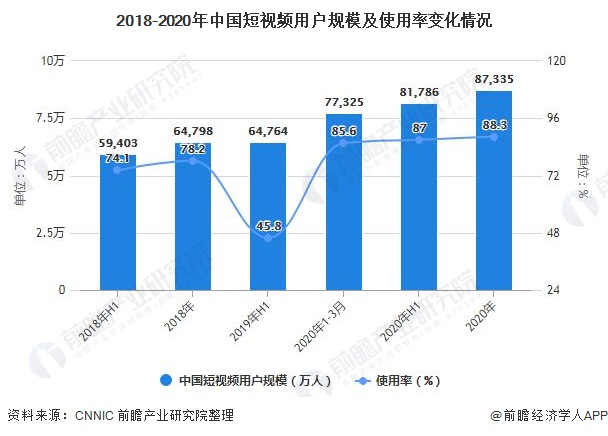 20年前国产手机游戏世界-20年游戏开发者告诉你：国产手机游