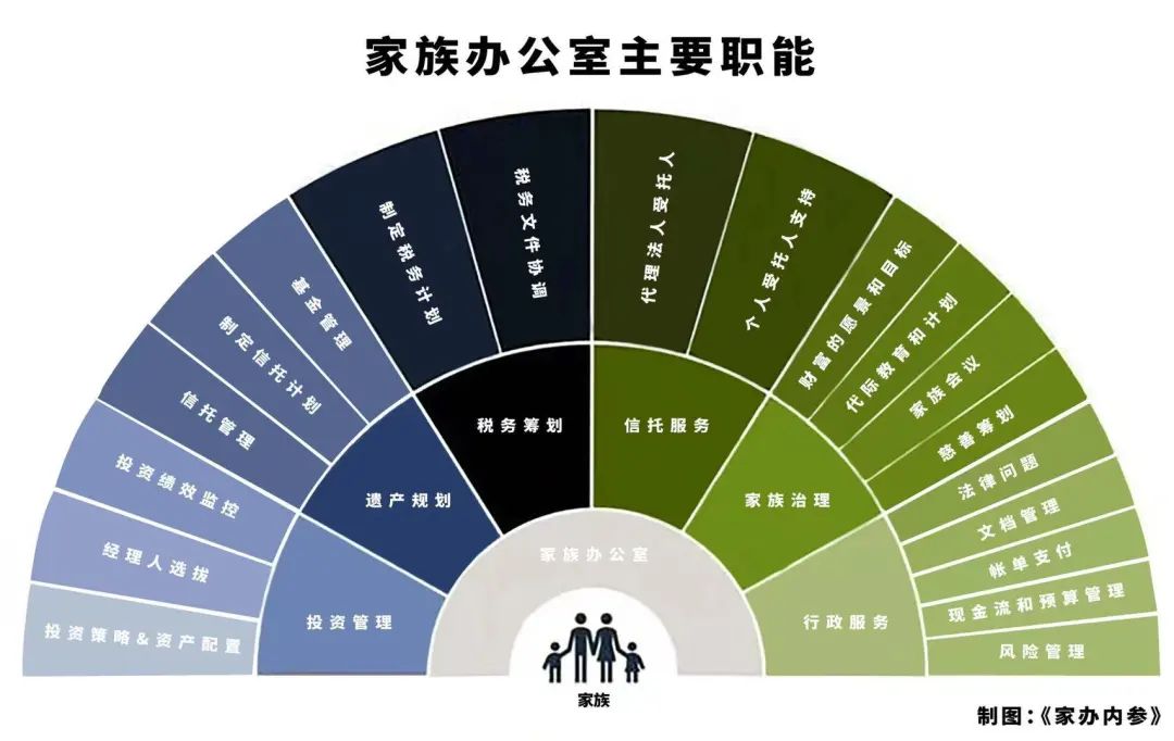 富豪手机游戏广告_富豪广告手机游戏大全_富豪小游戏