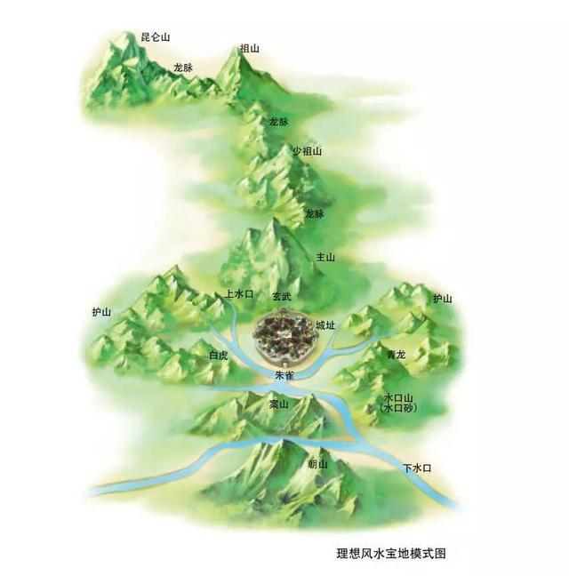 风水大师西条风：如何通过积累经验和独创风格赢得口碑？
