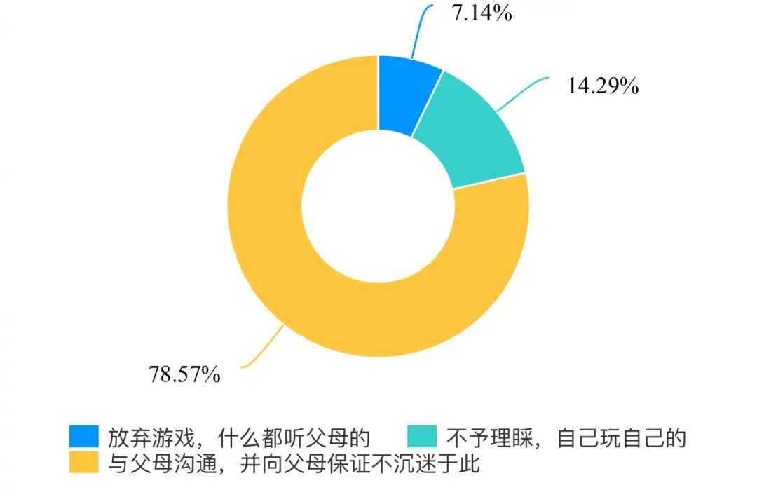 xbox游戏手机游玩-xbox游戏对手机的注意事项有哪些？游