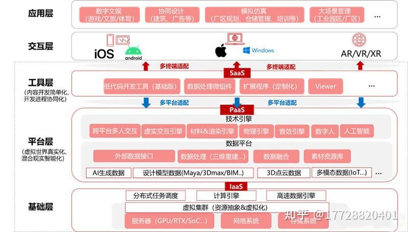 java手机游戏开发_开发手机游戏需要学什么_开发手机游戏需要多少钱