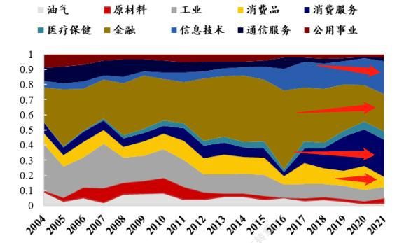 瑞典蠢驴-新手投资：三招教你避开蠢驴陷阱