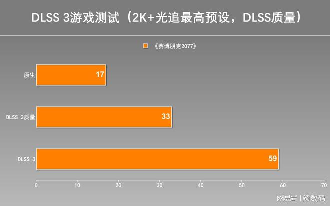 玩游戏手机1500左右_打游戏的手机1500以内_1500元玩游戏好的手机