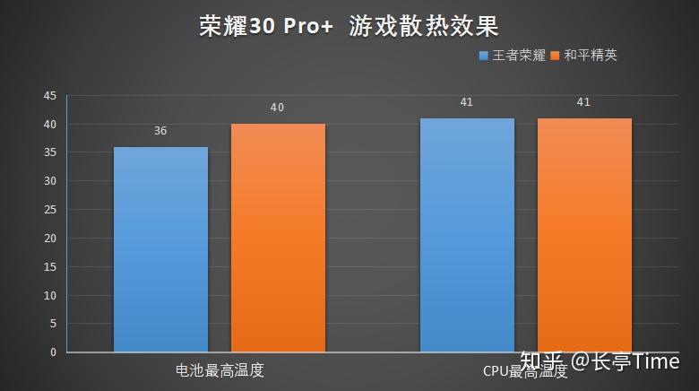 打游戏的手机1500以内_玩游戏手机1500左右_1500元玩游戏好的手机