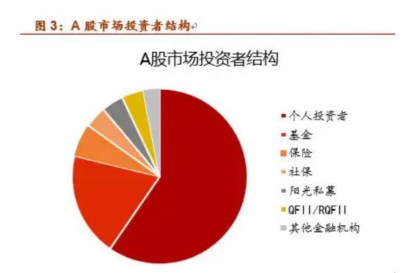 水平线上的阴谋-股市阴谋揭秘：买入卖出真假难辨，长短期投资有