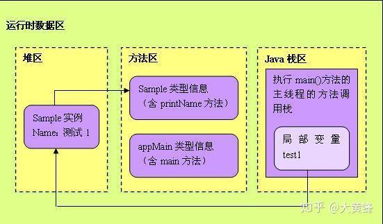 shell判断字符串为空-揭秘shell脚本中判断字符串为空