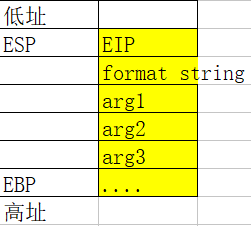 格式化日期java_js格式化日期_格式化日期的函数是()