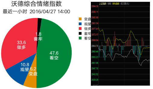 火金派-股市成功三步曲：坚守策略、冷静投资、持续学习