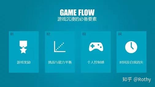 mmOeRg2游戏手机版-mmOeRg2：手机游戏界面设计大
