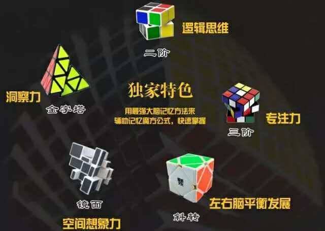 儿童智力测试手机游戏下载_儿童智力测评软件_儿童智力测验题
