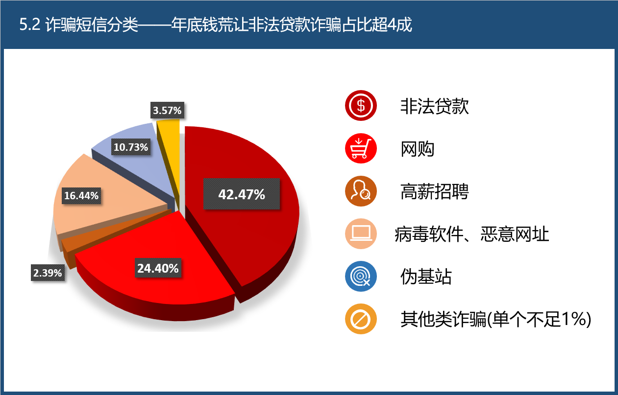 大尺度手机美女游戏视频-手机美女游戏视频骗局揭秘：1个小动作