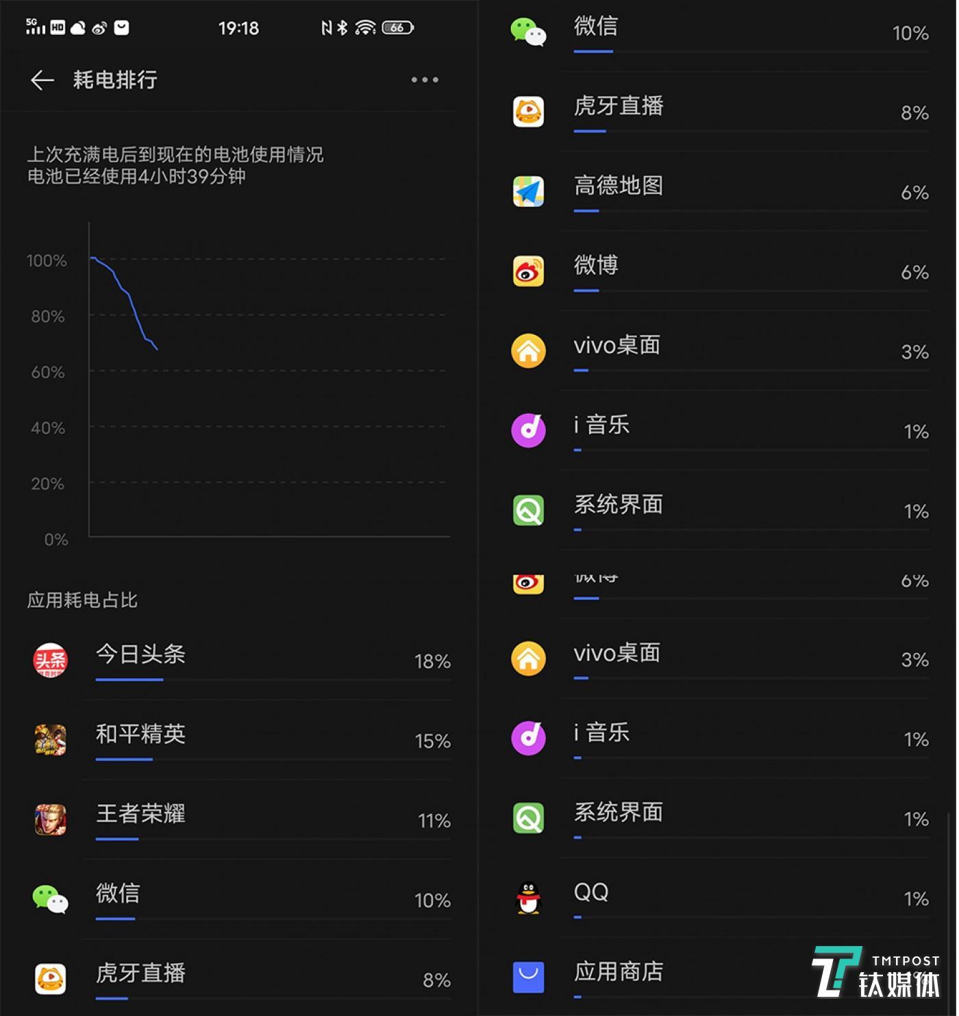 电池最大的手机游戏有哪些_手机游戏电池品牌_大电量游戏手机