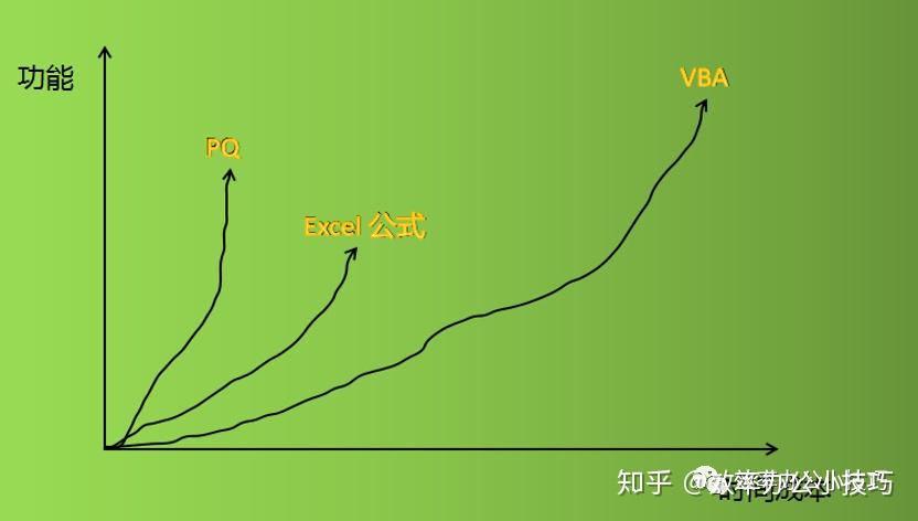 idea合并git分支-软件开发新利器，团队协作从未如此高效