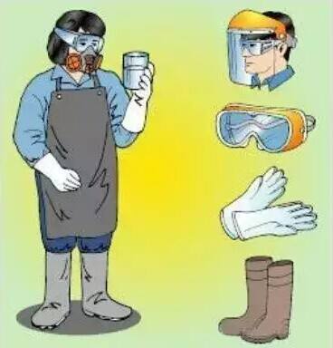 化学武器应对：快速反应，防护装备关键，充分训练提高能力