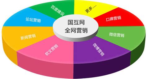 电脑及手机游戏-电脑手机游戏：娱乐背后的利与弊