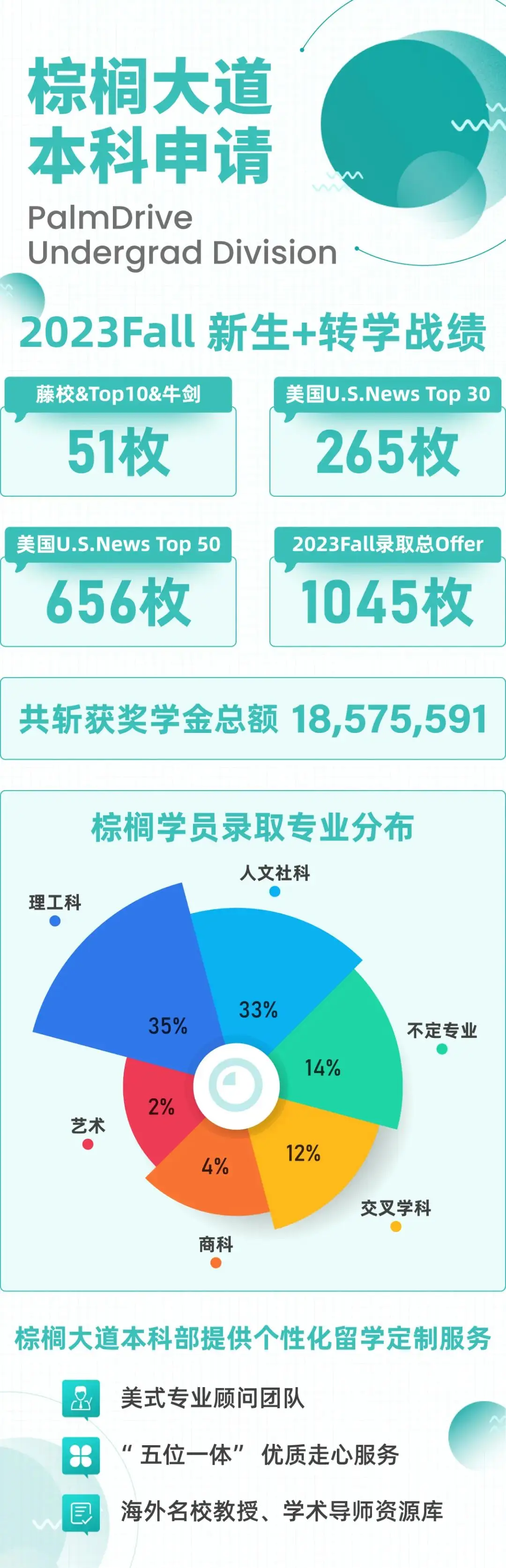 cron表达式生成-校长私藏的时间管理秘籍，让你高效又轻松