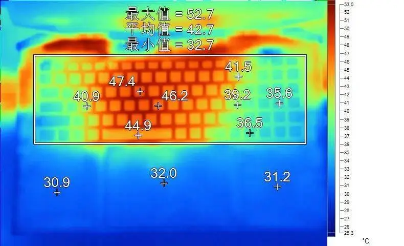 二手手机玩游戏发热吗贴吧_二手玩游戏的手机_二手打游戏手机