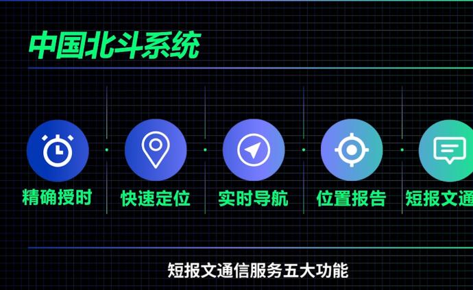 卫星电话资费_卫星电话服务_卫星电话服务热线