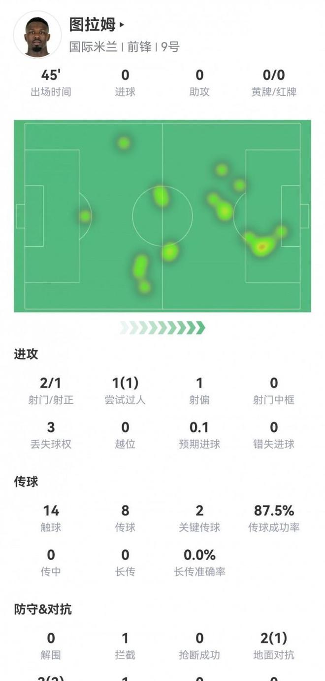 手机游戏boss巫妖王_boin手机游戏_手机游戏bounce