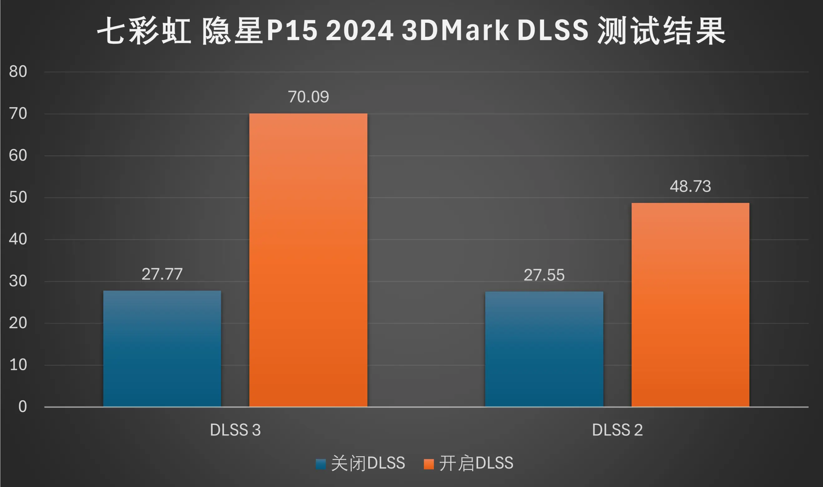500元游戏手机视频大全_视频游戏app_手游视频app