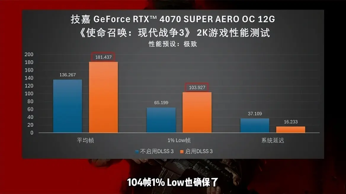 手游视频app_500元游戏手机视频大全_视频游戏app