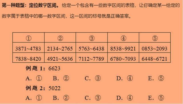 中文数字转换_中文数字转换为阿拉伯数字_js数字转中文