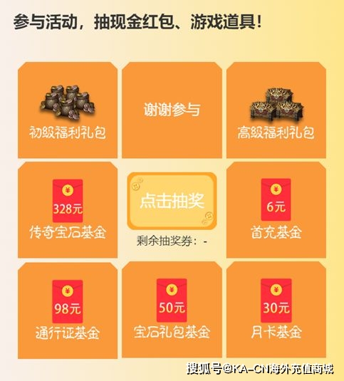 抽手机游戏骗局_游戏抽手机是真的吗_游戏抽奖诈骗