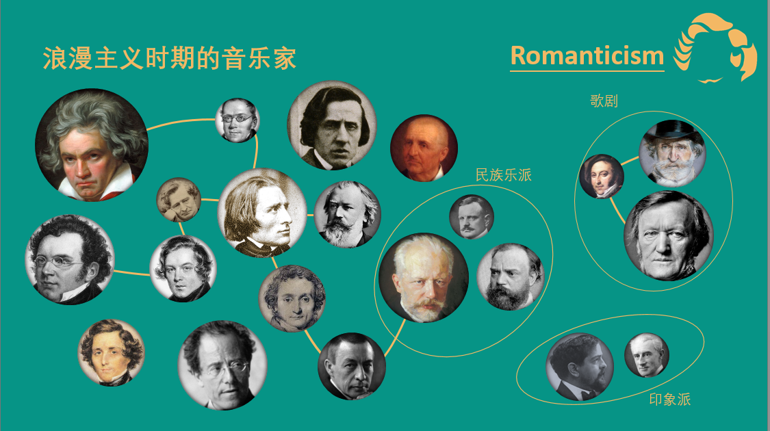 贝多芬手机游戏_贝多芬的游戏_贝多芬手机游戏有哪些