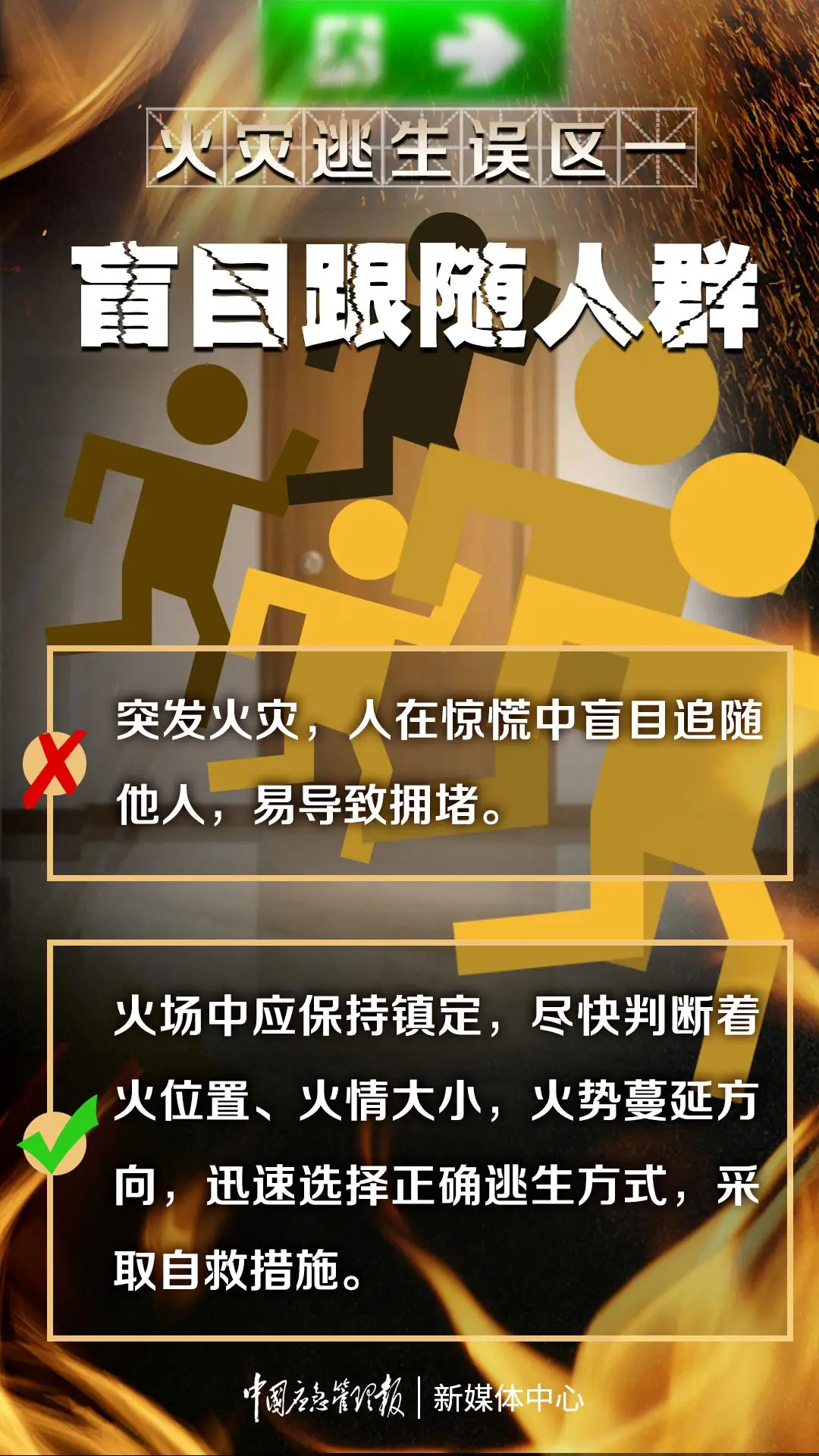 消防主题-火灾防控大揭秘！如何做到及时发现火情？