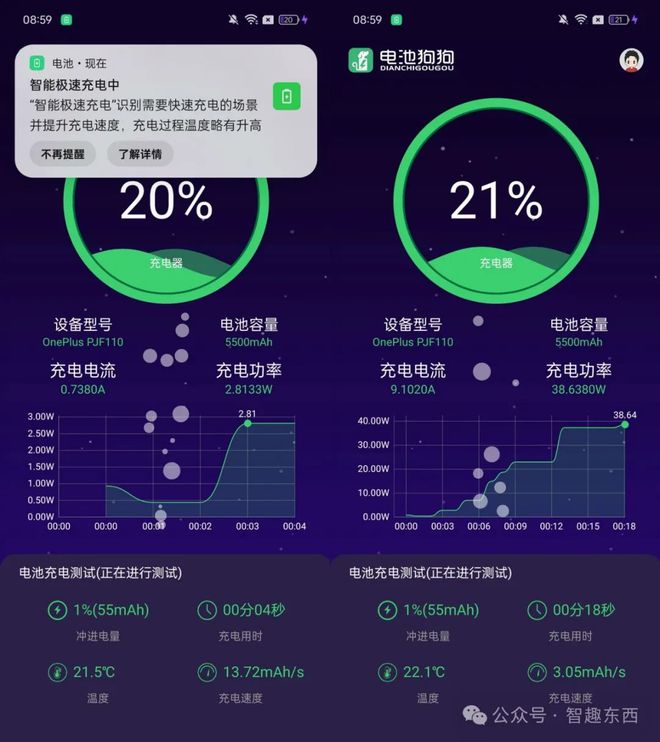 不同手机玩网易游戏会卡吗_网易卡玩手机游戏会卡顿吗_为什么玩网易的游戏会卡