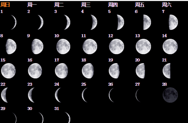 春节是几月几日_春节月是什么月_春节是什么月亮